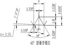 四維管螺紋 四維管螺紋.jpg