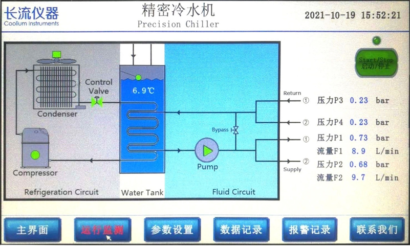 冷水機參數面板.jpg 冷水機參數面板.jpg
