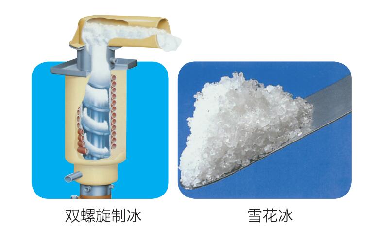 顆粒狀雪花碎冰.jpg 顆粒狀雪花碎冰.jpg