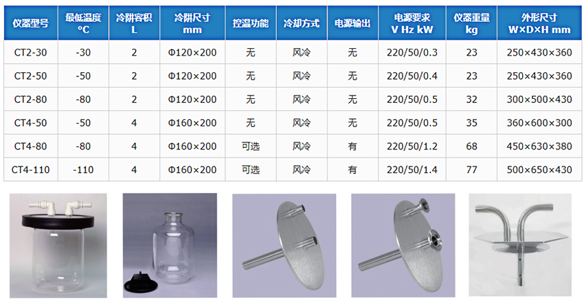 冷阱參數.jpg 冷阱參數.jpg