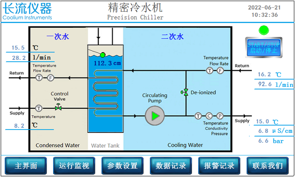 冷水機多參數測控.png 冷水機多參數測控.png
