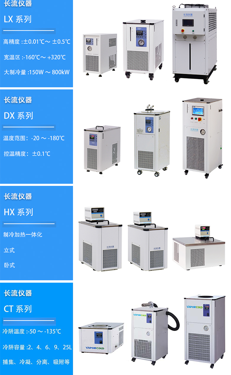 長流儀器產品.jpg 長流儀器產品.jpg