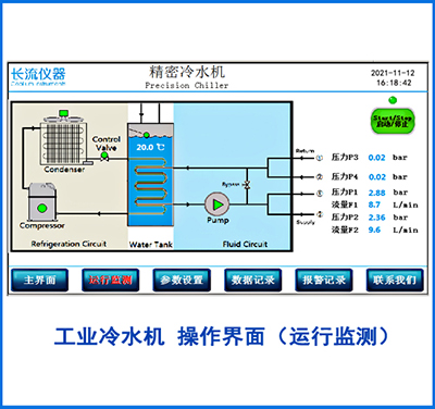 工業冷水機運行監測