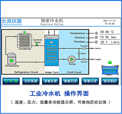 工業冷水機主界面
